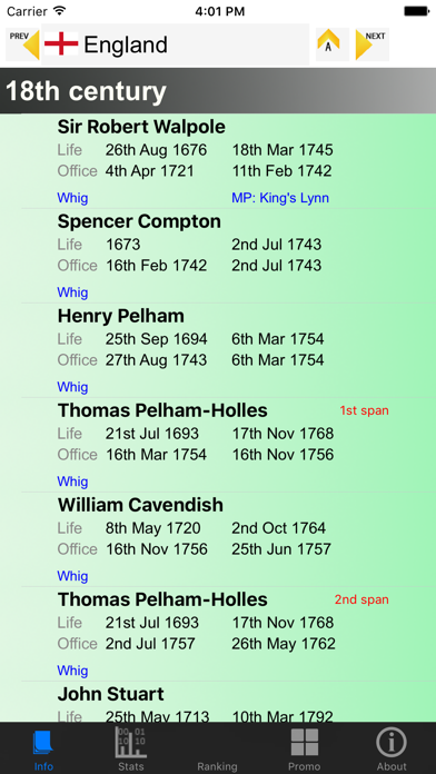 Prime Ministers and Stats screenshot 5