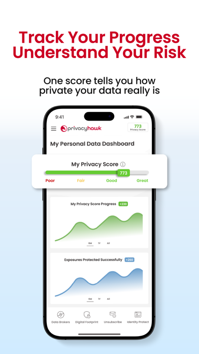 PrivacyHawk screenshot 2