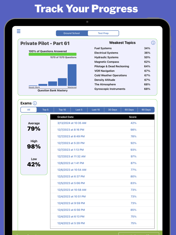Private Pilot Test Prep - FAA screenshot 8