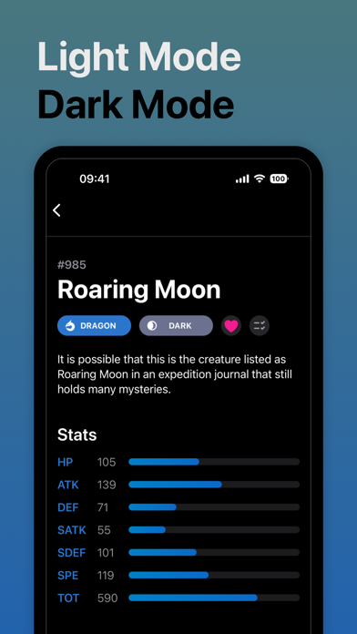 ProDex - Complete Game Guide screenshot 1