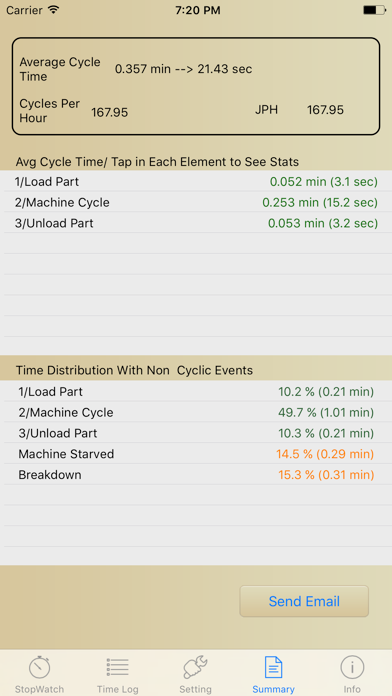 Production Time Study screenshot 5