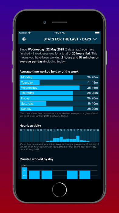 Productivity Challenge Timer screenshot 2