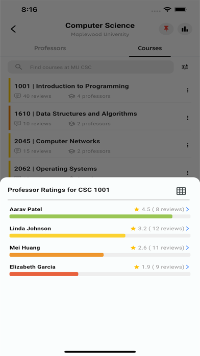 Professor Index screenshot 5