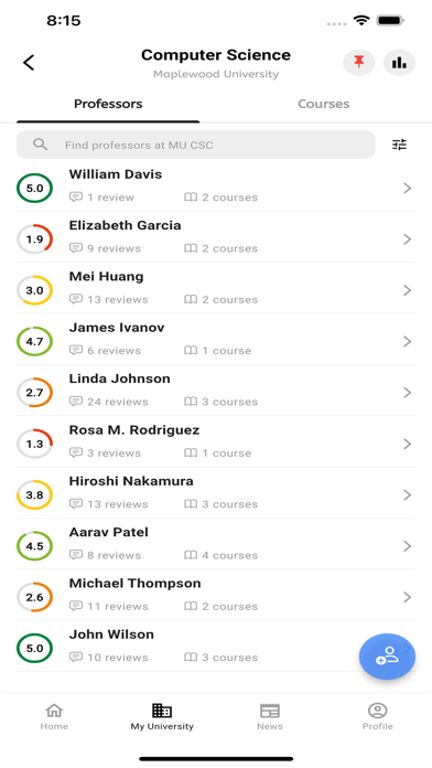 Professor Index screenshot 4