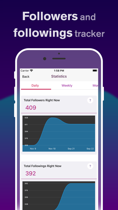 Profile Reports Tracker screenshot 2