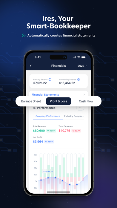 PROFIT: Legacy screenshot 2