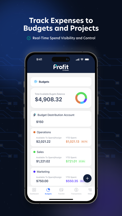 PROFIT: Legacy screenshot 1