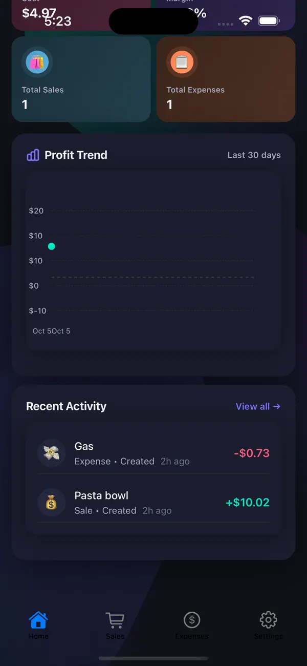 Profit Tracker - Made Simple screenshot 1