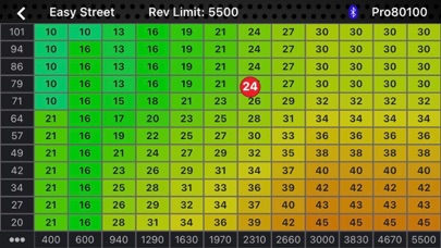 Progression Ignition Tuner v2 screenshot 3