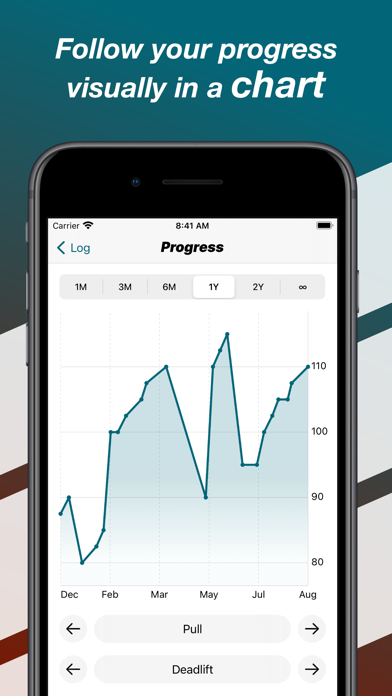 Progression Workout Tracker screenshot 4