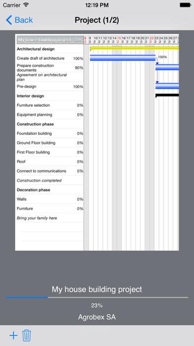 Project Planner - Gantt app screenshot 3
