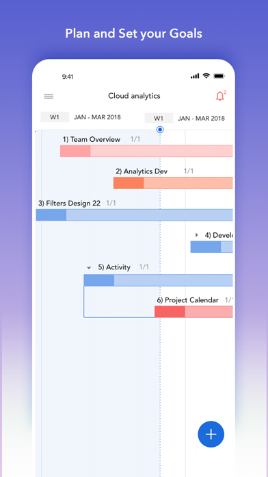 ProjectPlace screenshot 1