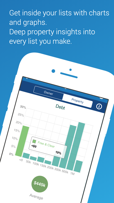 PropertyRadar screenshot 6