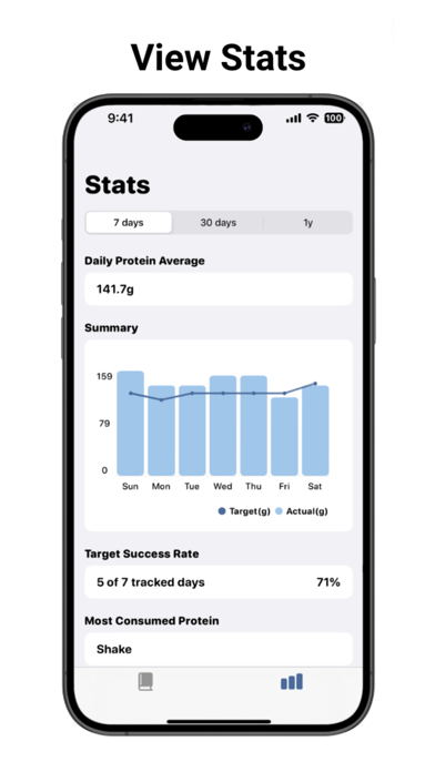 Protein Tracker: Protein Pal screenshot 5