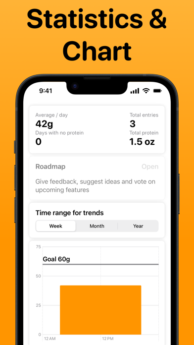 Protein Tracker. screenshot 2