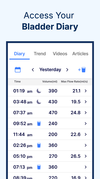 proudP: Urine Flow Test screenshot 1