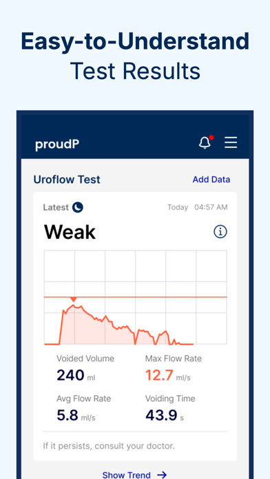 proudP: Urine Flow Test screenshot 4