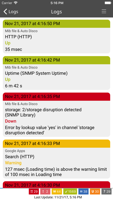 PRTG - Monitoring screenshot 1