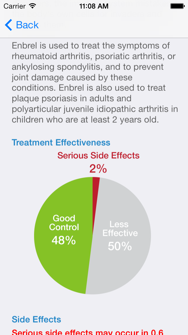 Psoriasis Treatment Decision Aid screenshot 2