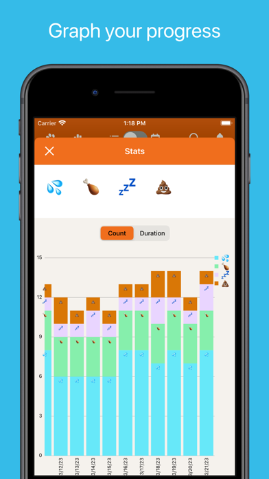 Pup to Date - Puppy Schedule screenshot 2