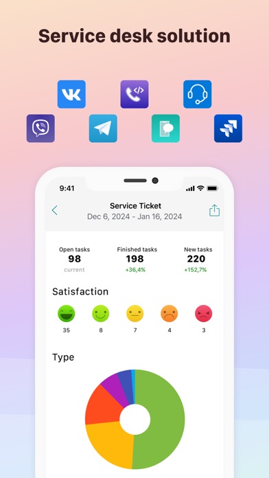 Pyrus · Team Communication screenshot 4