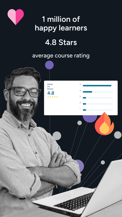QA - Learn. To Change. screenshot 2