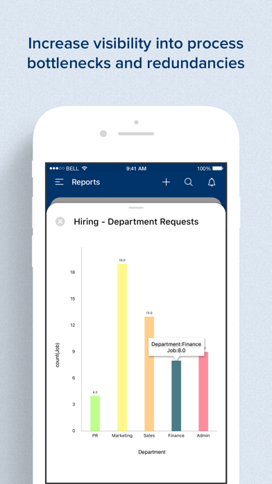 Qntrl - Workflow Management screenshot 1