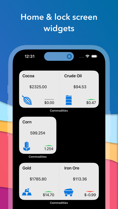 Quick Commodities screenshot 2