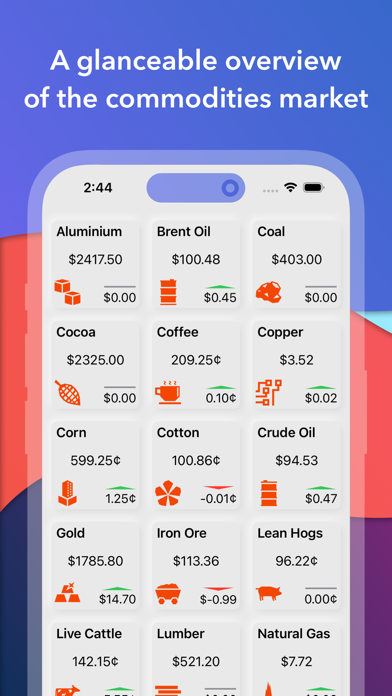 Quick Commodities screenshot 3