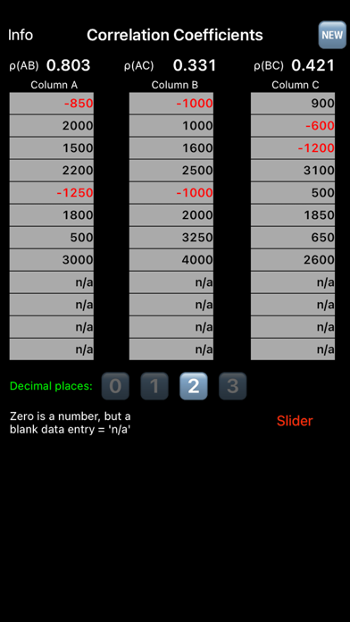 Quick Correlation Coefficients screenshot 2