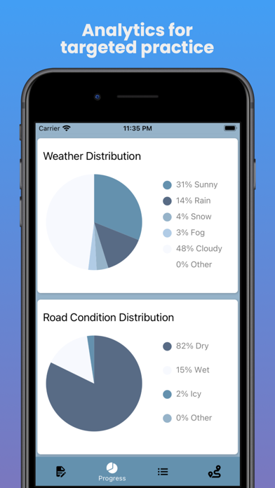 Quick Log - Student Driver Log screenshot 6