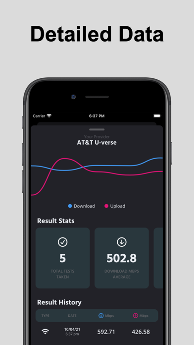 Quick Speed Test - 4G 5G Wi-Fi screenshot 2
