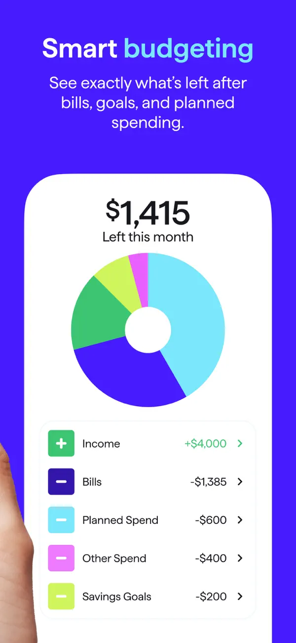 Quicken: Intelligent Money screenshot 4