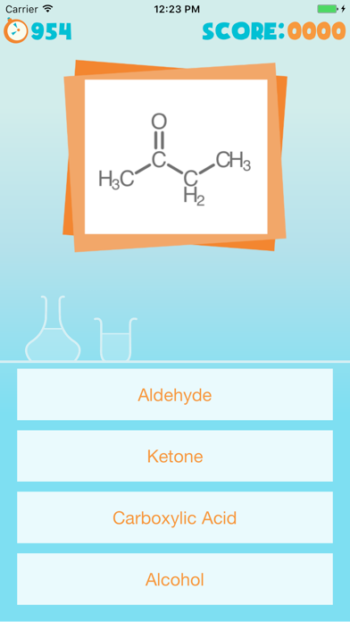 R2R: Functional Groups screenshot 2