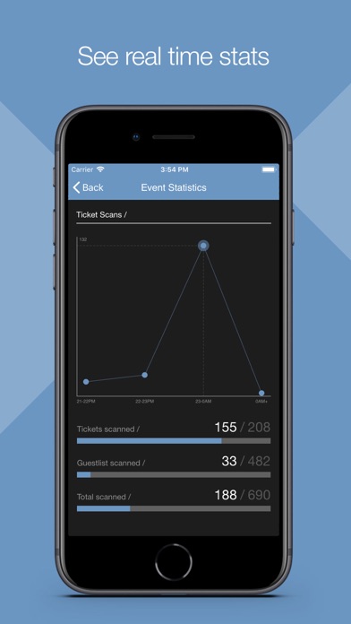 RA Ticket Scanner screenshot 2