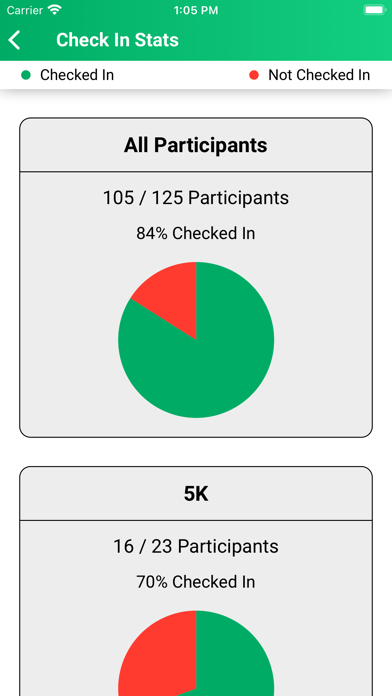 RaceDay CheckIn screenshot 3