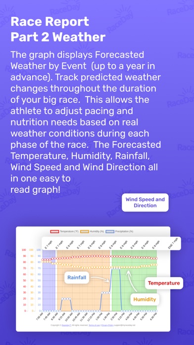 RaceDay Triathlon Planner screenshot 9