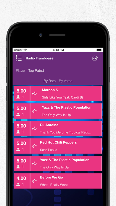 Radio Framboase screenshot 3