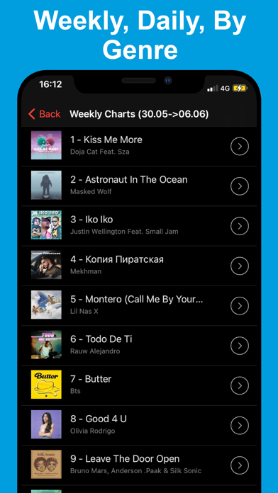Radioair - Radio Music Charts screenshot 3