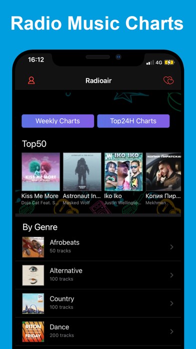 Radioair - Radio Music Charts screenshot 4