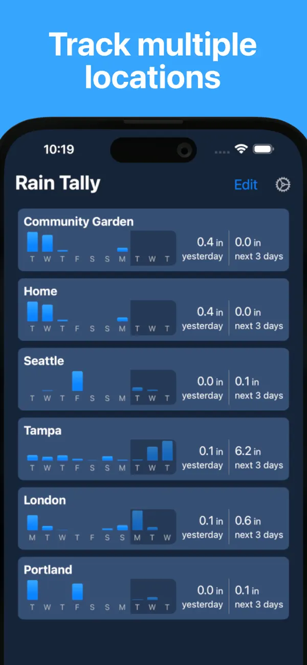 Rain Tally: Virtual Rain Gauge screenshot 4