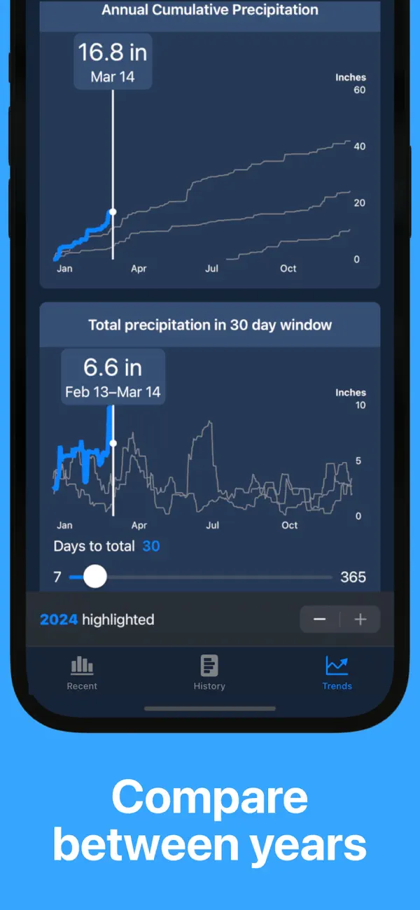 Rain Tally: Virtual Rain Gauge screenshot 2