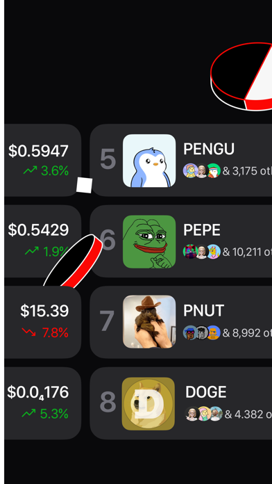 Rally: Memecoin Wallet screenshot 5