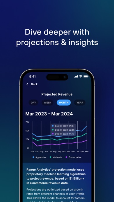 Range Analytics screenshot 1