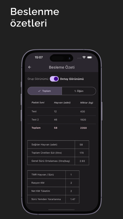 RasyoLife screenshot 2
