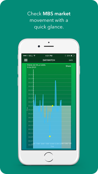 RateWatch screenshot 3