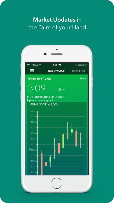 RateWatch screenshot 4