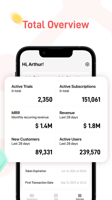 RC report-Revenue Dashboard screenshot 2