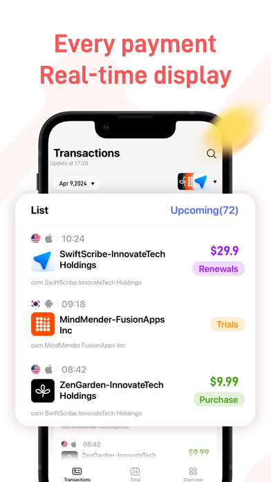 RC report-Revenue Dashboard screenshot 4