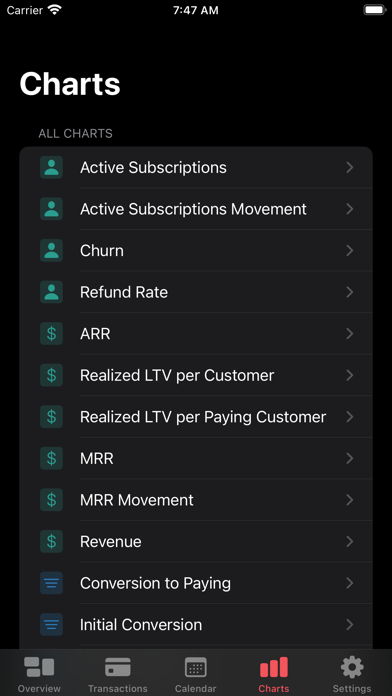 RCKit - RevenueCat Dashboard screenshot 4